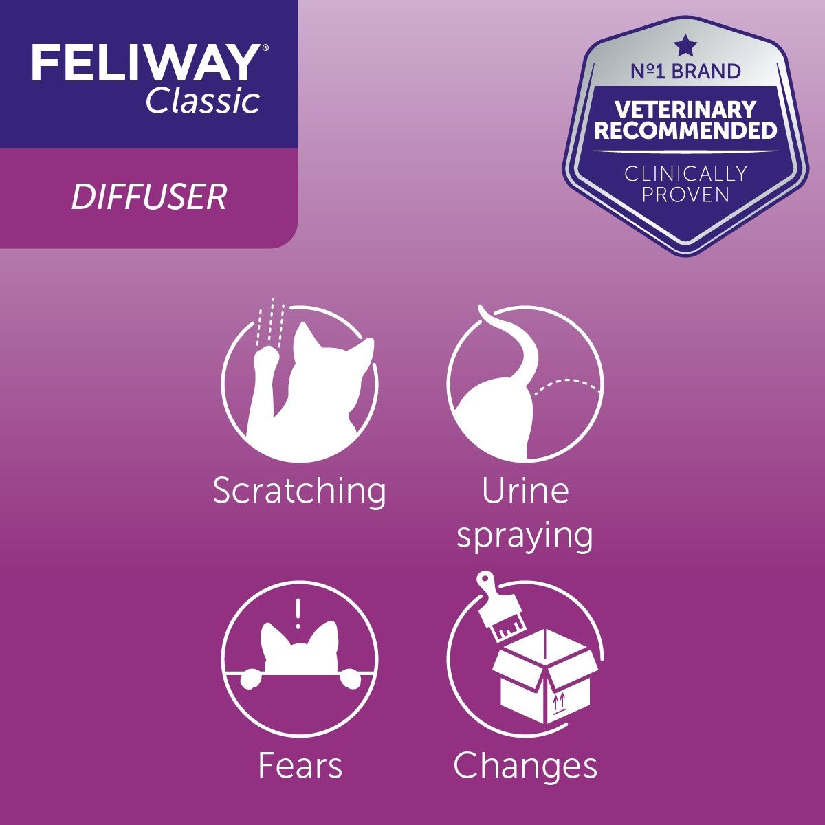 Feliway Classic Spray 20ml