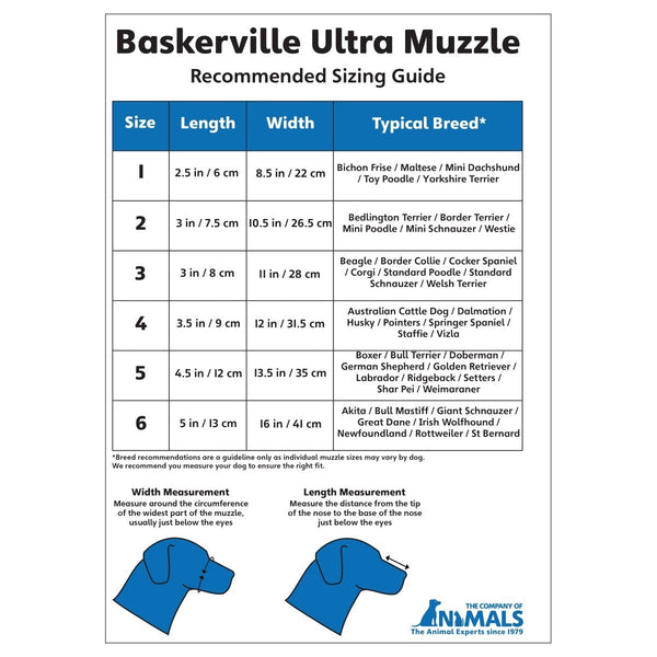 Baskerville Ultra Dog Muzzle
