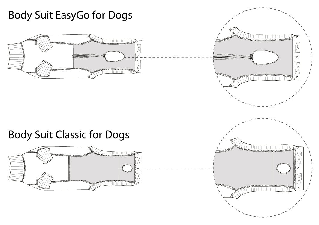 Buster Classic Body Suit for Dogs - Pica's Pets