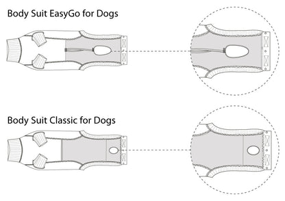 Buster Classic Body Suit for Dogs - Pica's Pets