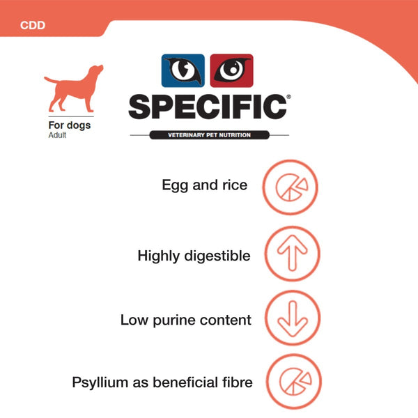 SPECIFIC CDD Food Allergen Management Dry Dog Food