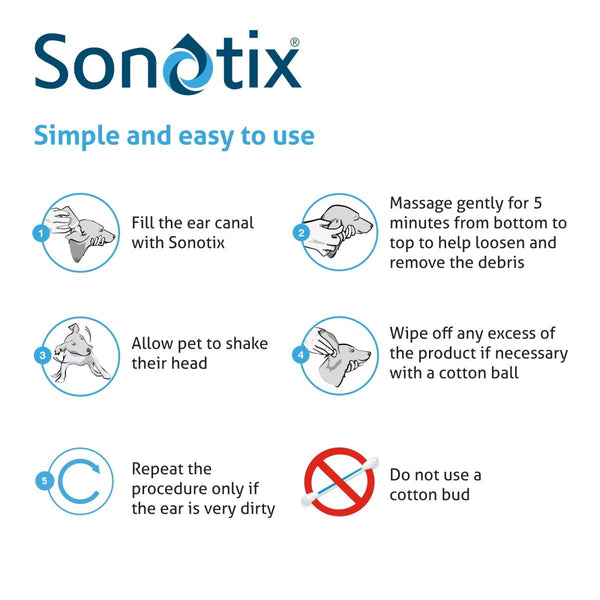 Sonotix Triple Action Ear Cleaner for Dogs and Cats 120ml