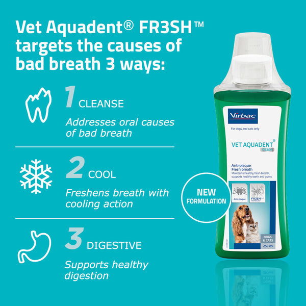 Virbac Vet Aquadent Water Supplement For Cats and Dogs